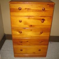 rittenhouse appraisal